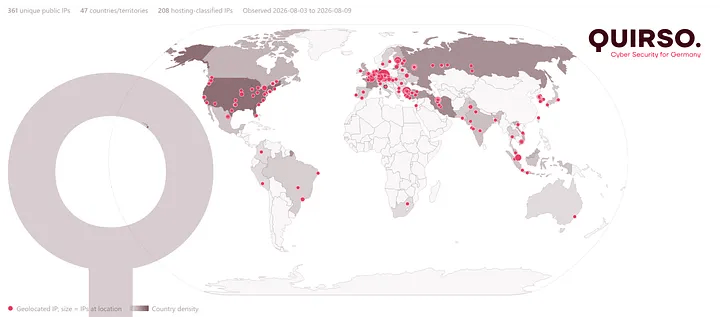 Global distribution of victim IP addresses associated with the exploitation of CVE-2026–59310 (Source : QUIRSO).